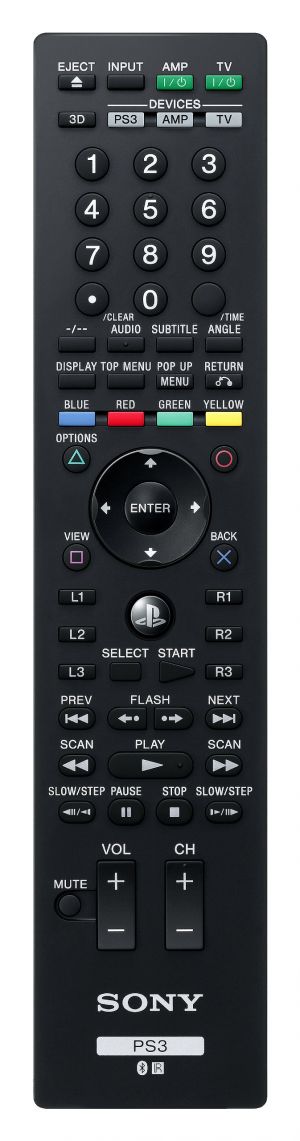 Sony PlayStation 3 Blu Ray Remote Control (New Version) for PlayStation 3